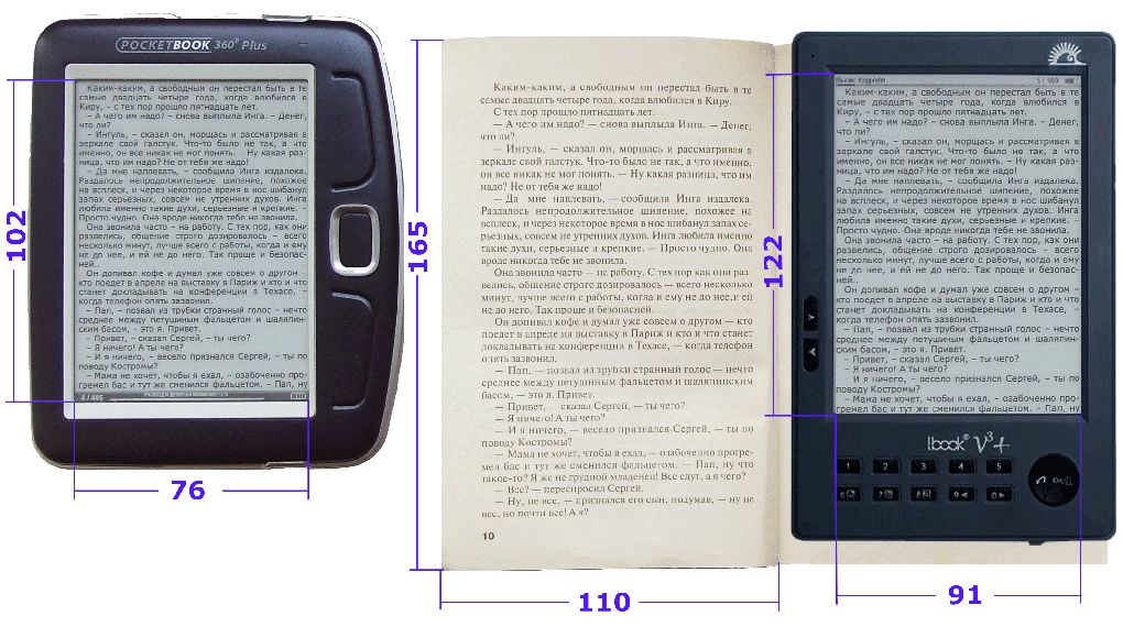 Comparison of the sizes of the paper book in soft cover and electronic books with screen E-ink a diagonal of 5 and 6 inches.
 All the sizes long are specified in millimetres.