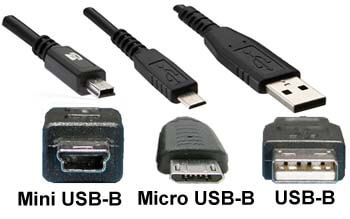 Разъемы USB-кабелей для электронных книг