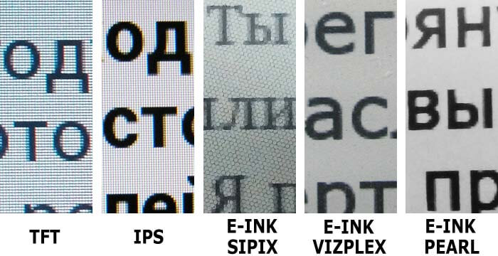Увеличенные фрагменты дисплеев, выполненных по технологиям TFT, IPS, SIPIX, VIZPLEX, PEARL