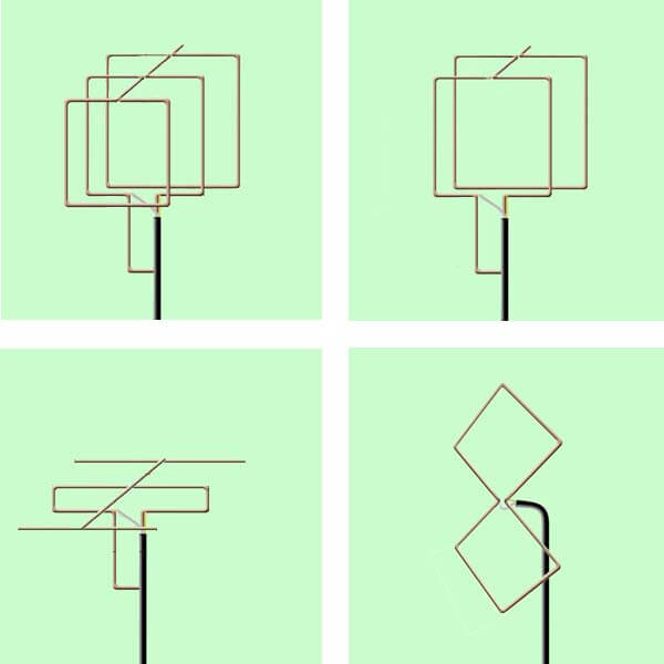 Calculate the antenna wi-fi / 3g