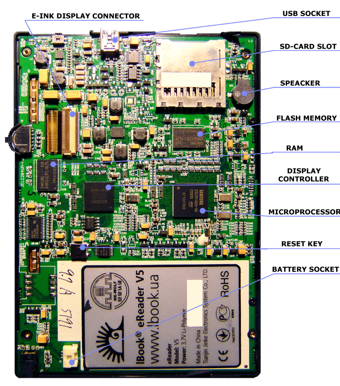 LBOOK V5 with the removed back cover.