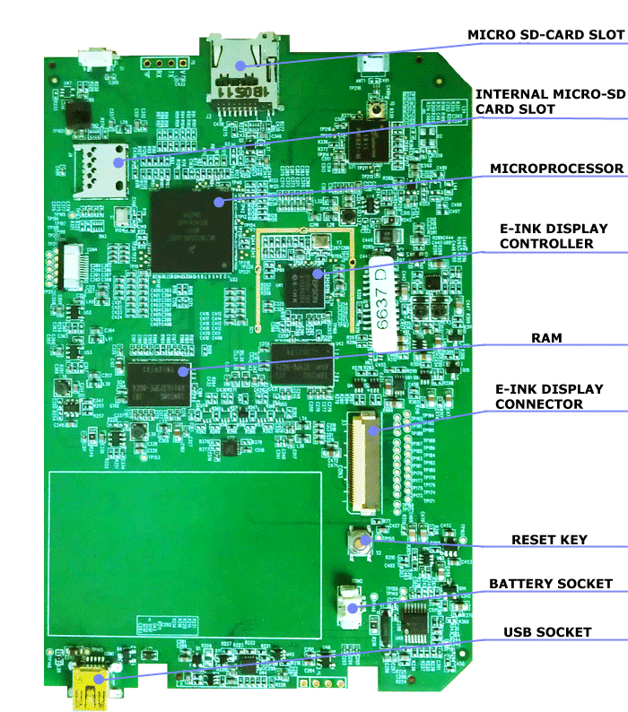 POCKETBOOK 360 with the removed back cover.