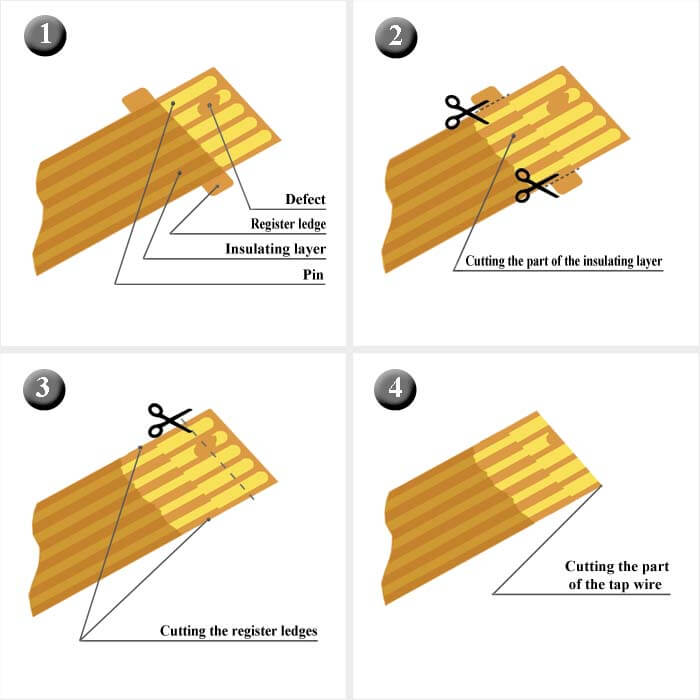 How to repair a tap wire - method of reestablishing of flexible tape wire